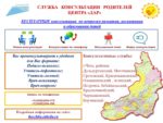 Центр психолого-педагогической, медицинской и социальной помощи «ДАР» Забайкальского края